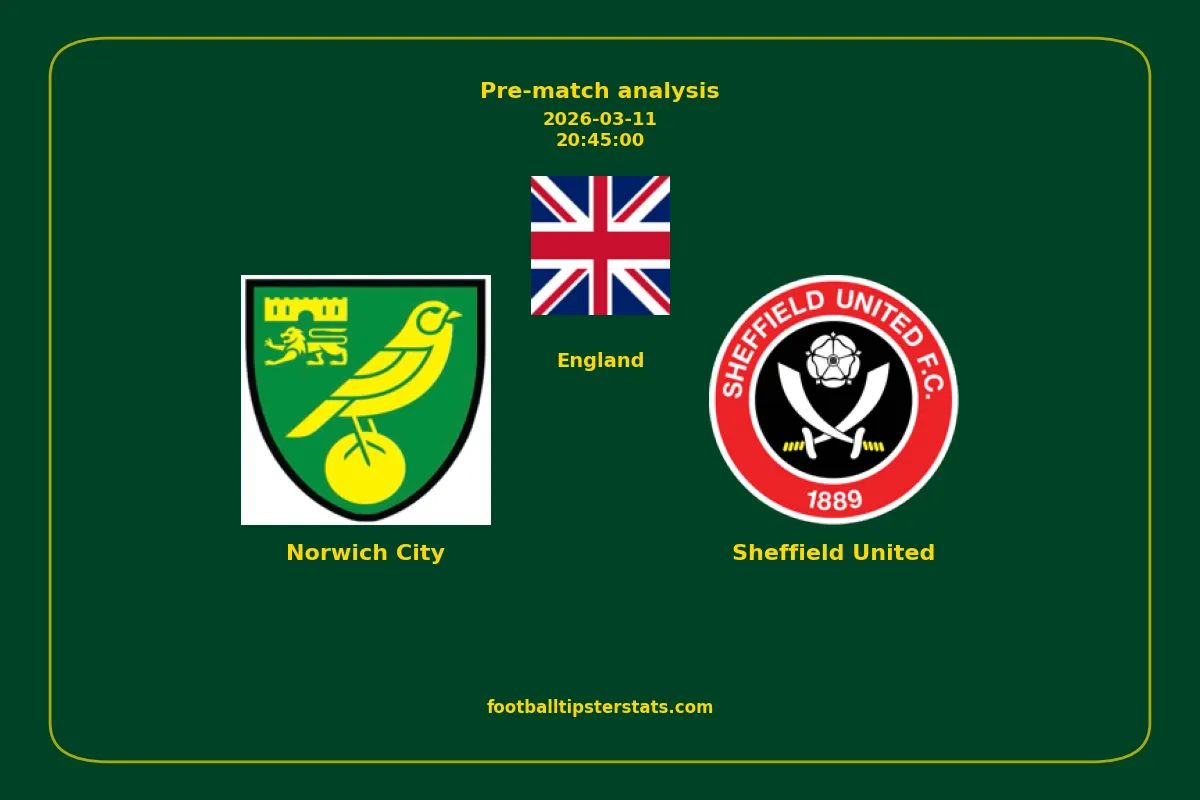 Pre-match analysis: Norwich City vs Sheffield United on 2026-03-11